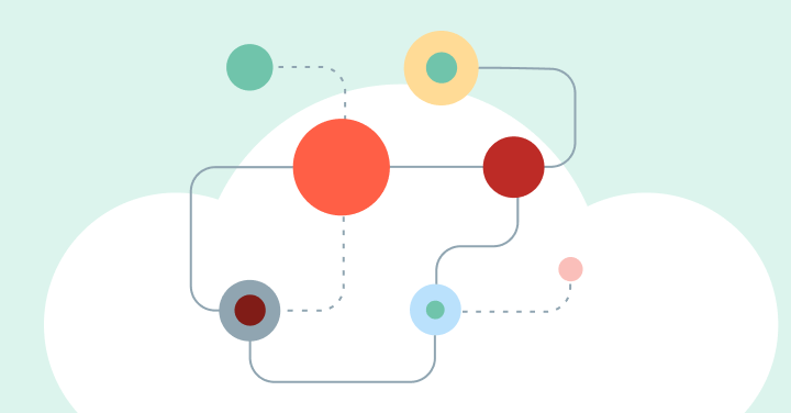 Secure, Open Sharing Unlocks New Value for Your Data