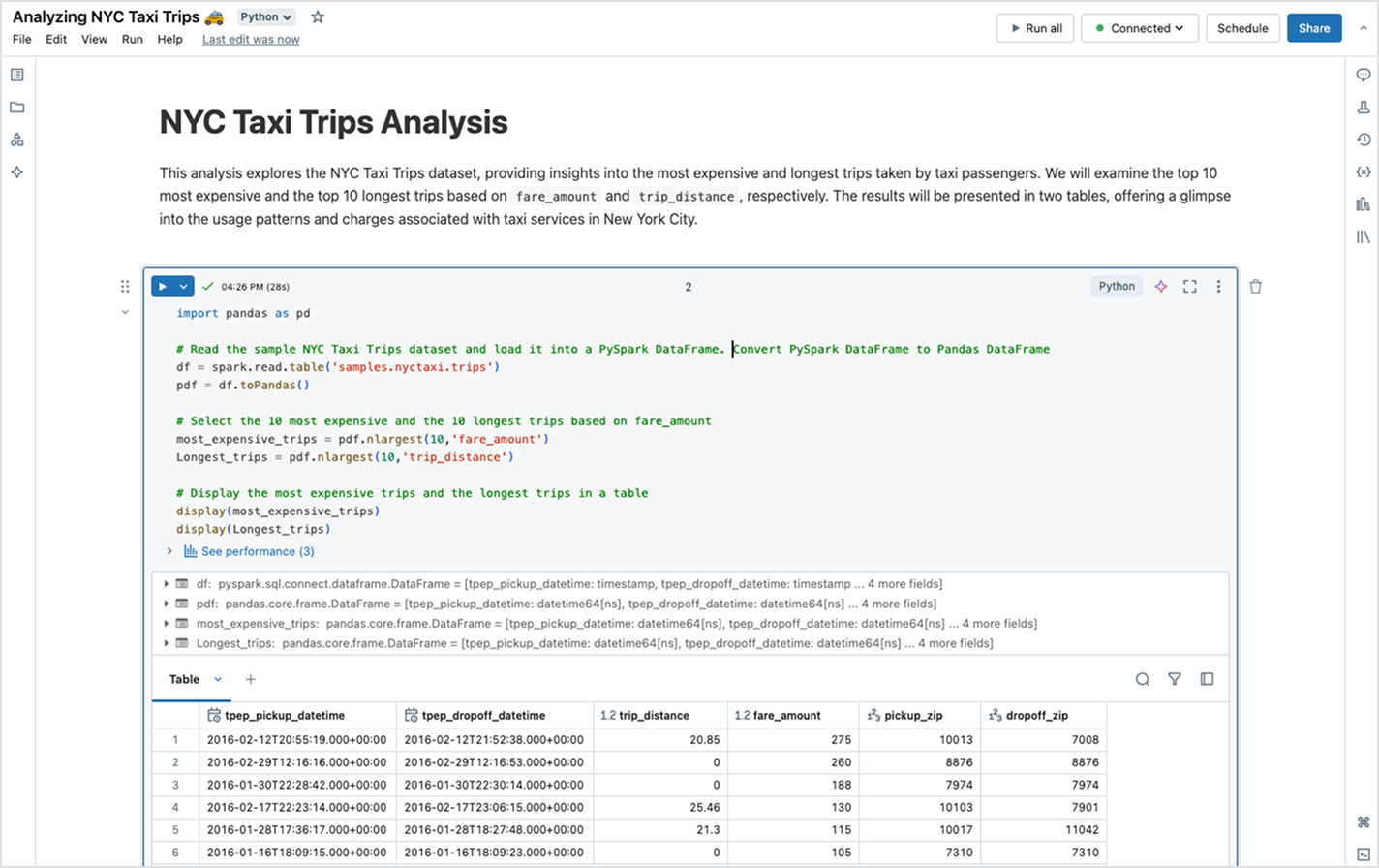 free edition use cases 3